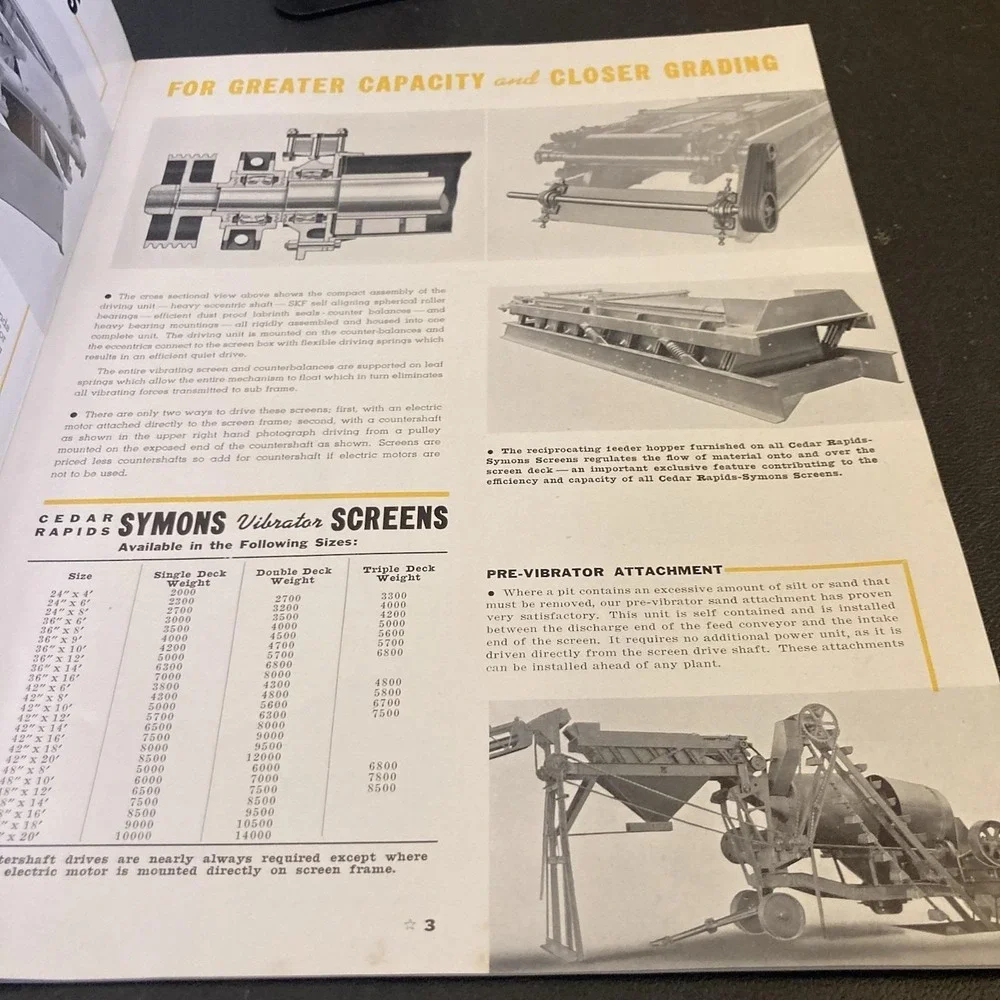 Iowa Manufacturing Material Handling Equipment Catalog Coal Asphalt Aggregate
